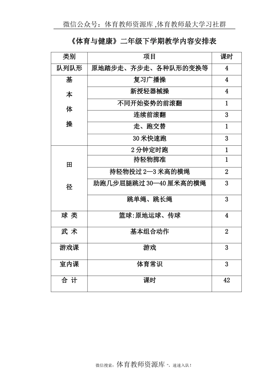 小学二年级体育教案第二学期.doc_第2页
