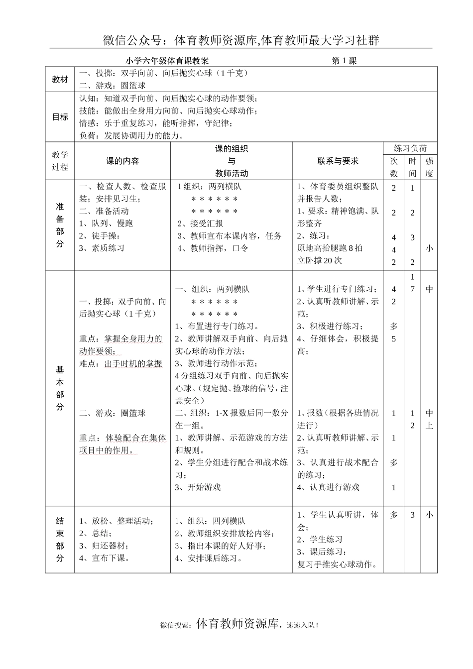 小学六年级体育课教案 (2).doc_第1页