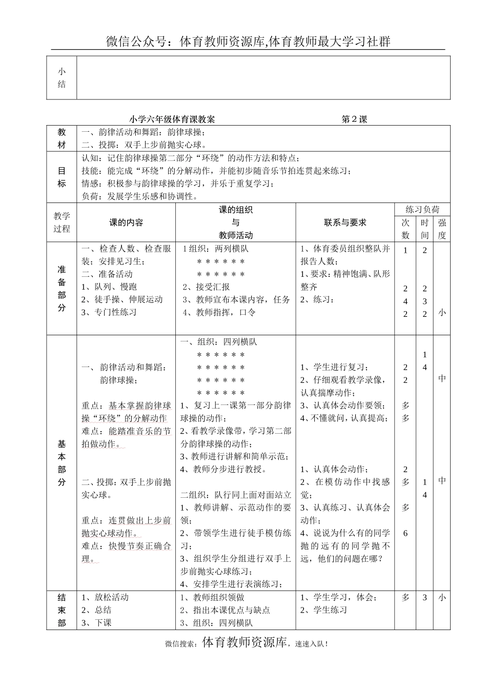 小学六年级体育课教案 (2).doc_第2页
