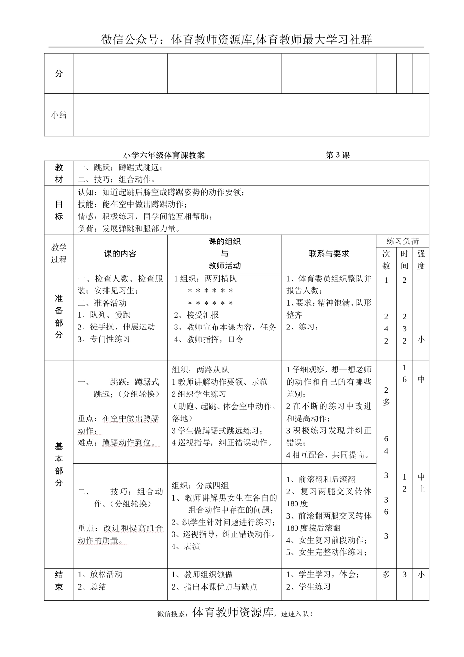 小学六年级体育课教案 (2).doc_第3页