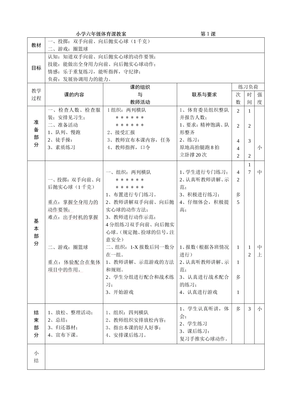 小学六年级体育课教案 (2)(1).doc_第1页