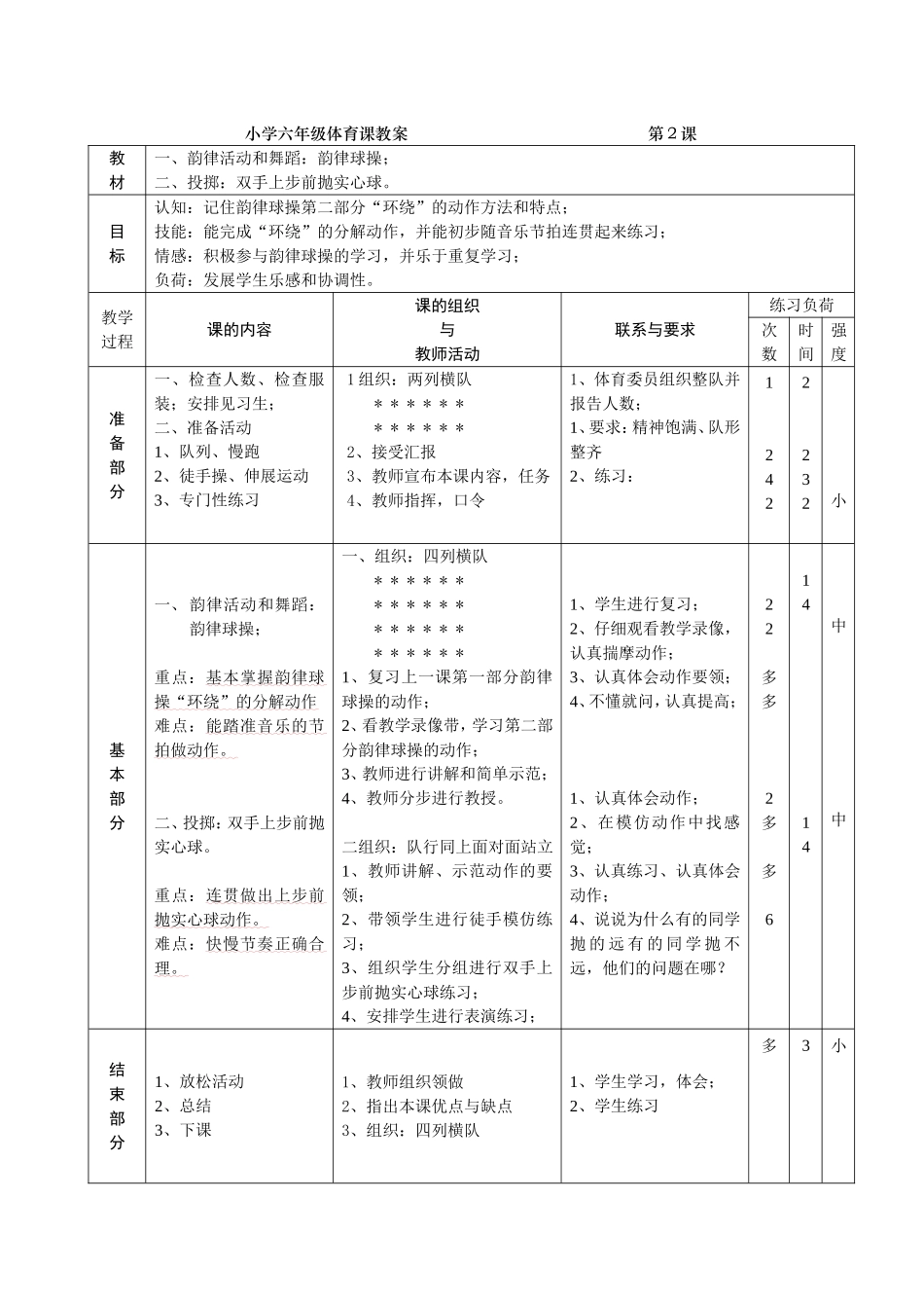 小学六年级体育课教案 (2)(1).doc_第2页