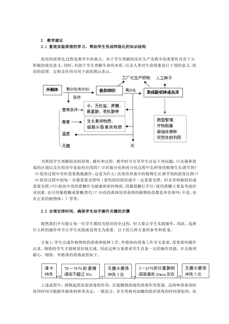 生物：专题3《植物的组织培养技术》教案（1）（新人教版选修1）.doc_第3页