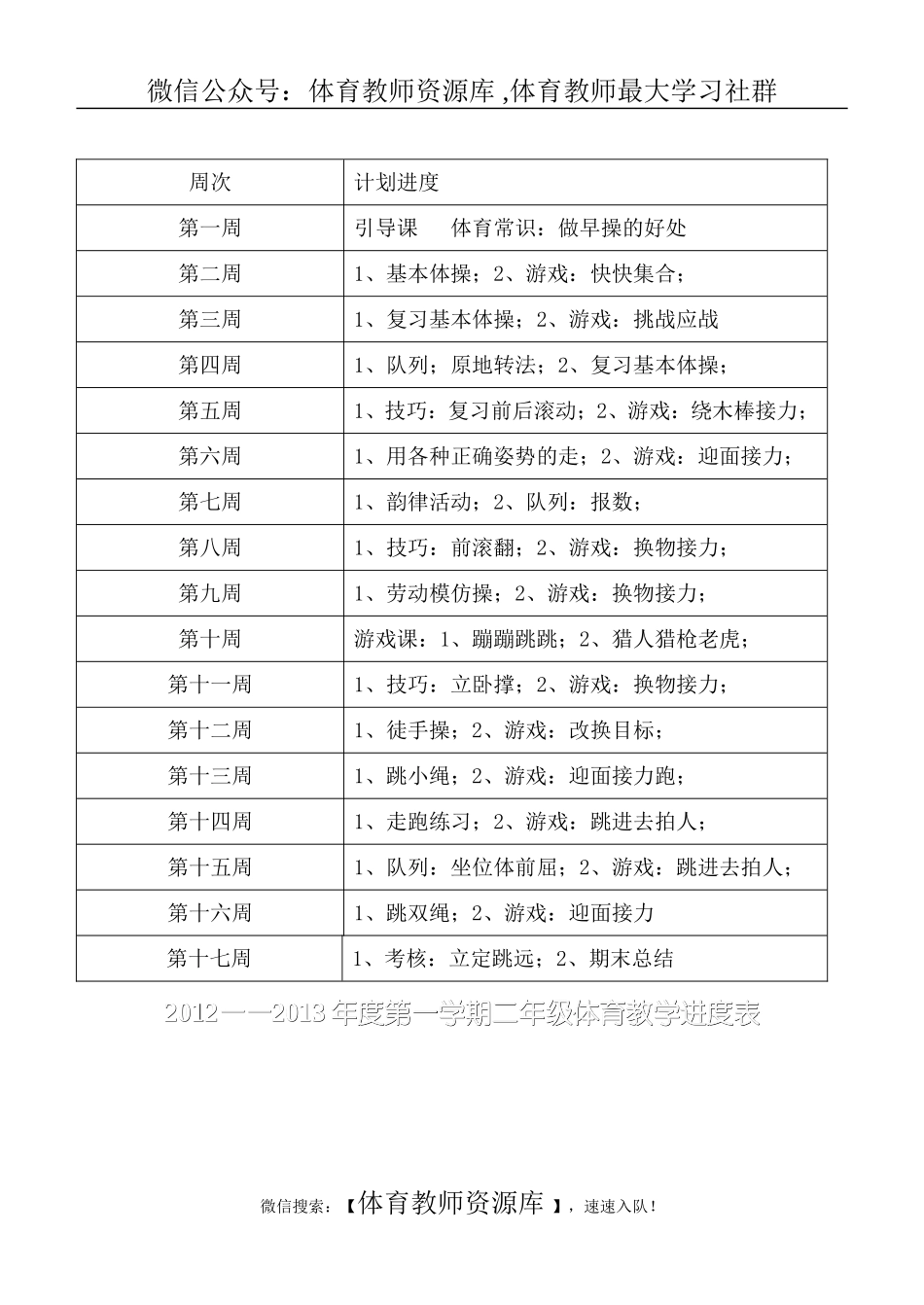 小学二年级体育教案 (3).doc_第1页