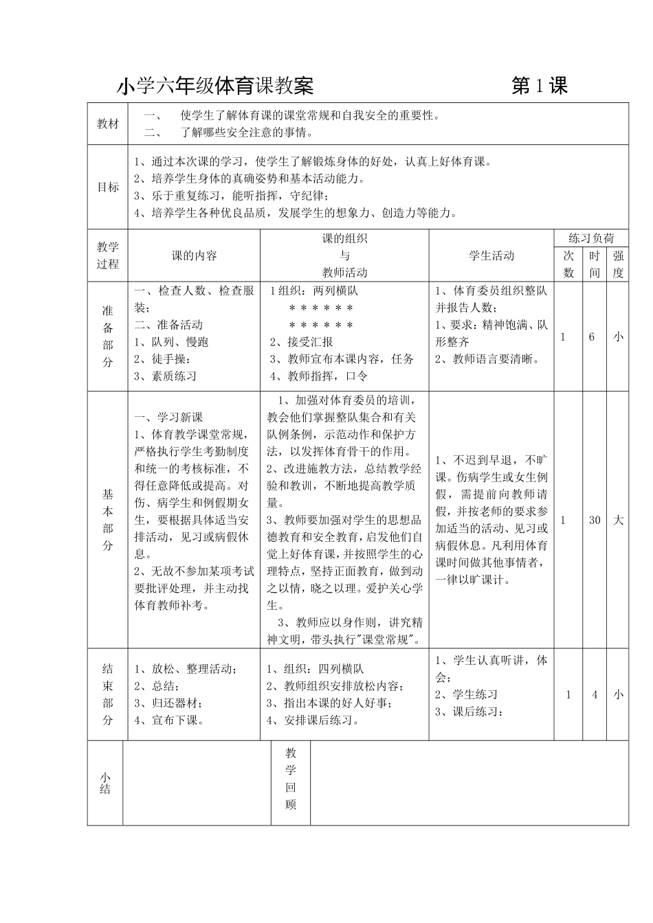 小学六年级体育课教案 (1)(1).doc_第1页