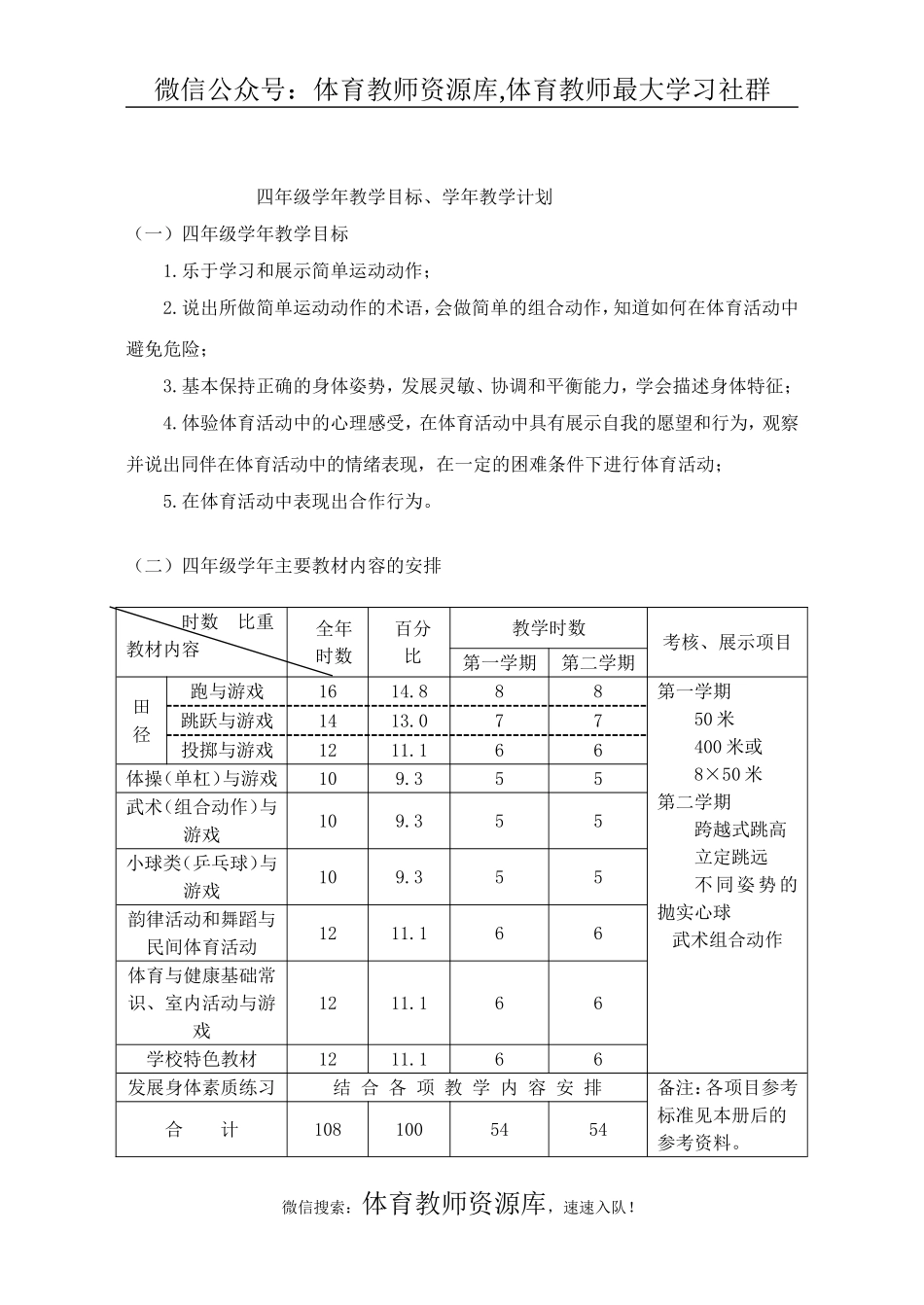 四年级体育上_小学体育教案.doc_第1页