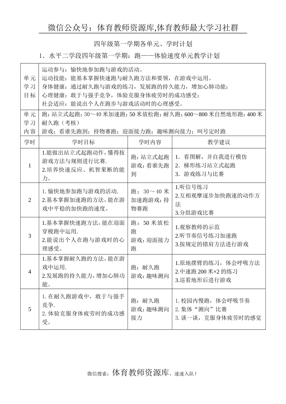 四年级体育上_小学体育教案.doc_第2页