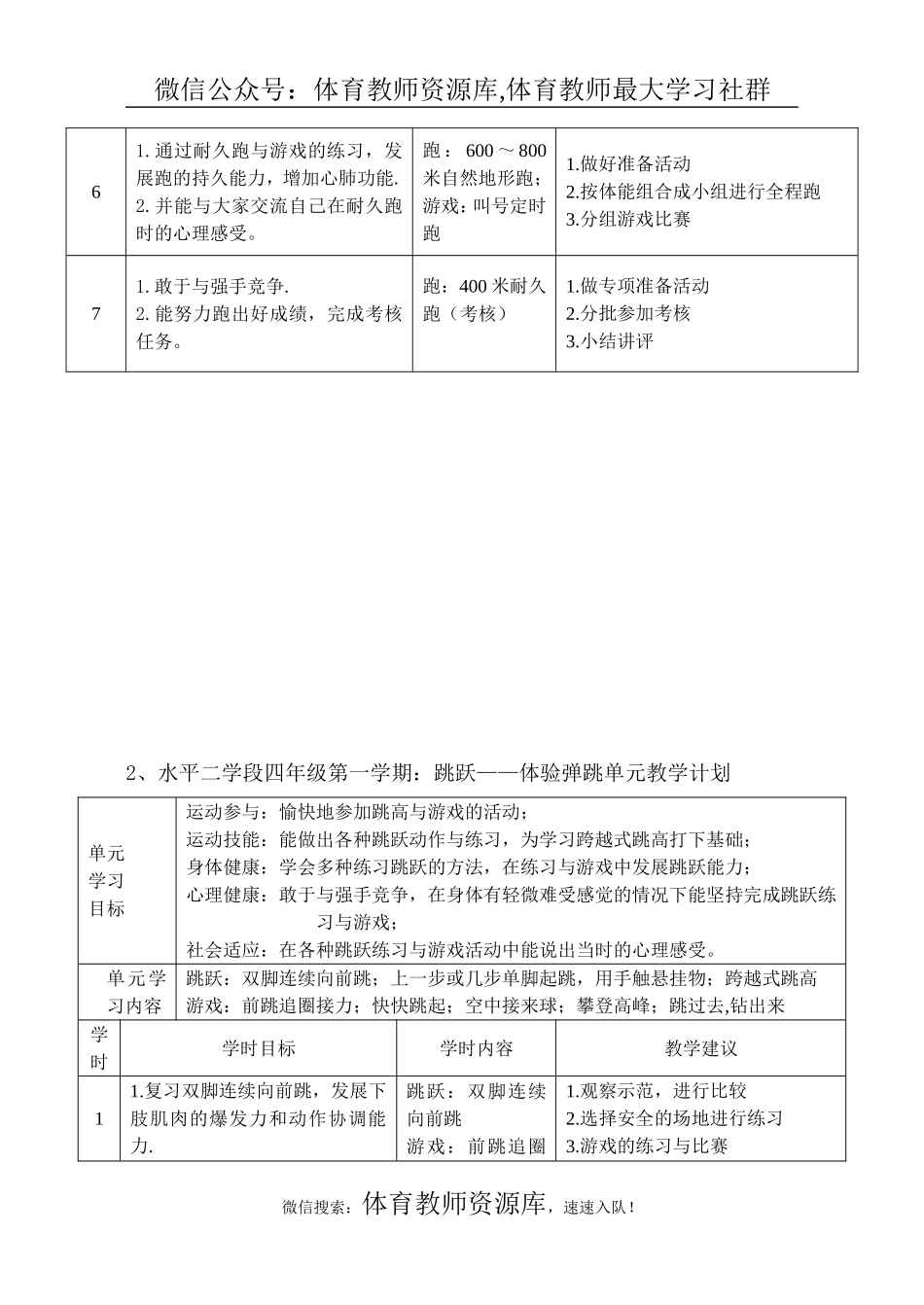 四年级体育上_小学体育教案.doc_第3页