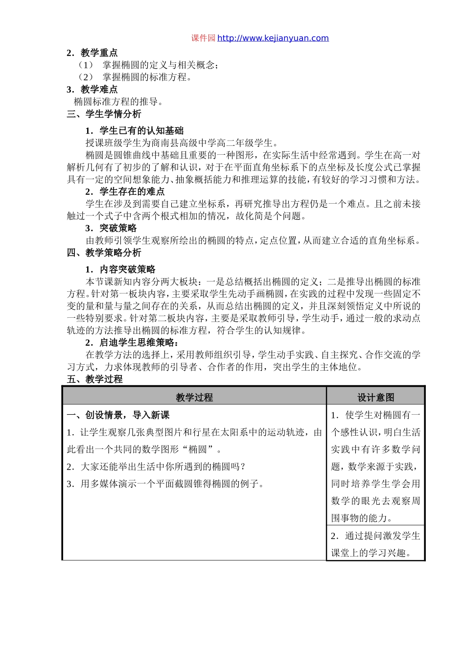 椭圆及其标准方程教学设计(陕西商南高级中学雷星）.doc_第2页