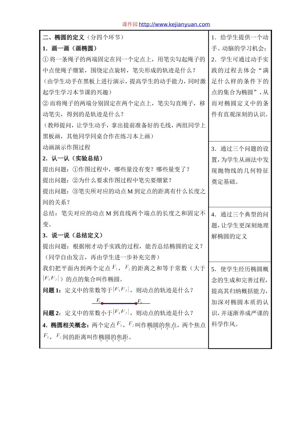 椭圆及其标准方程教学设计(陕西商南高级中学雷星）.doc_第3页