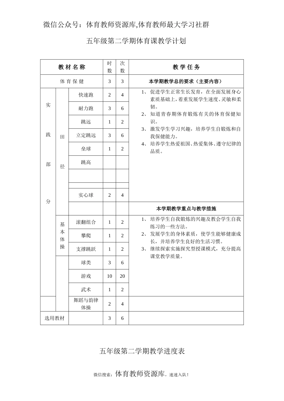 小学五年级体育教案 (1).doc_第1页