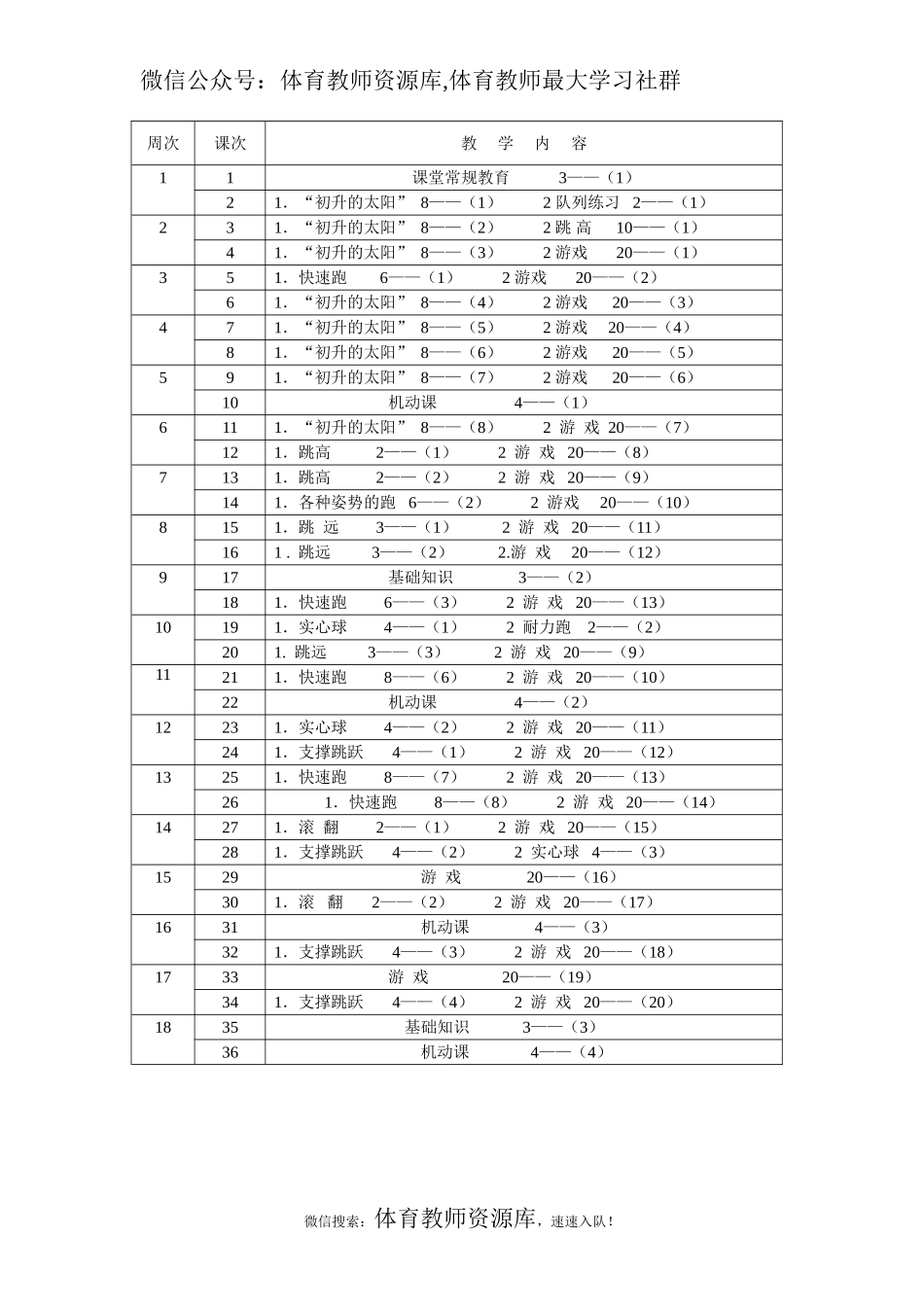 小学五年级体育教案 (1).doc_第2页
