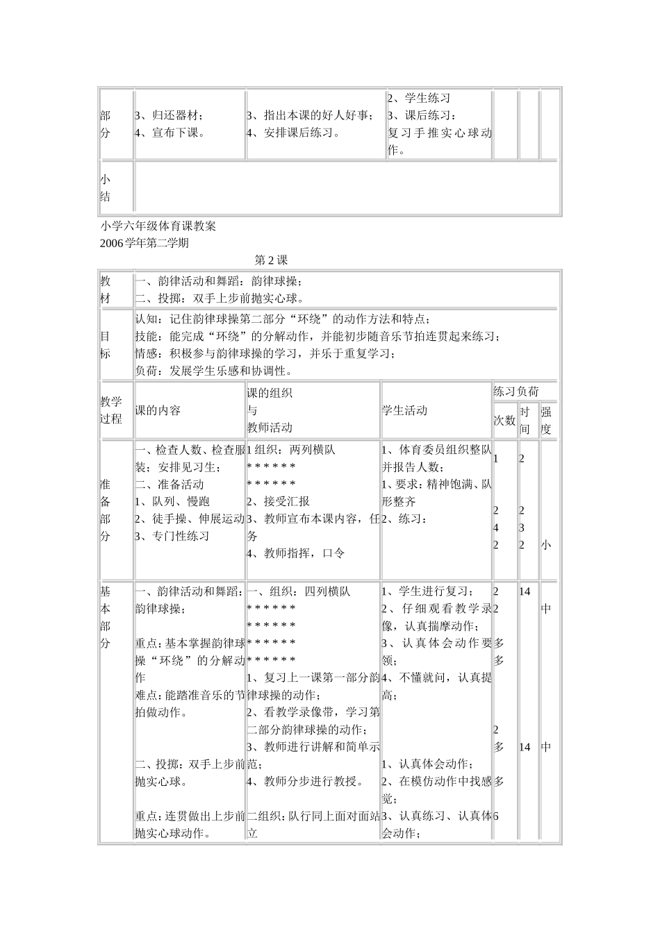 小学六年级体育教案 (3)(1).doc_第2页