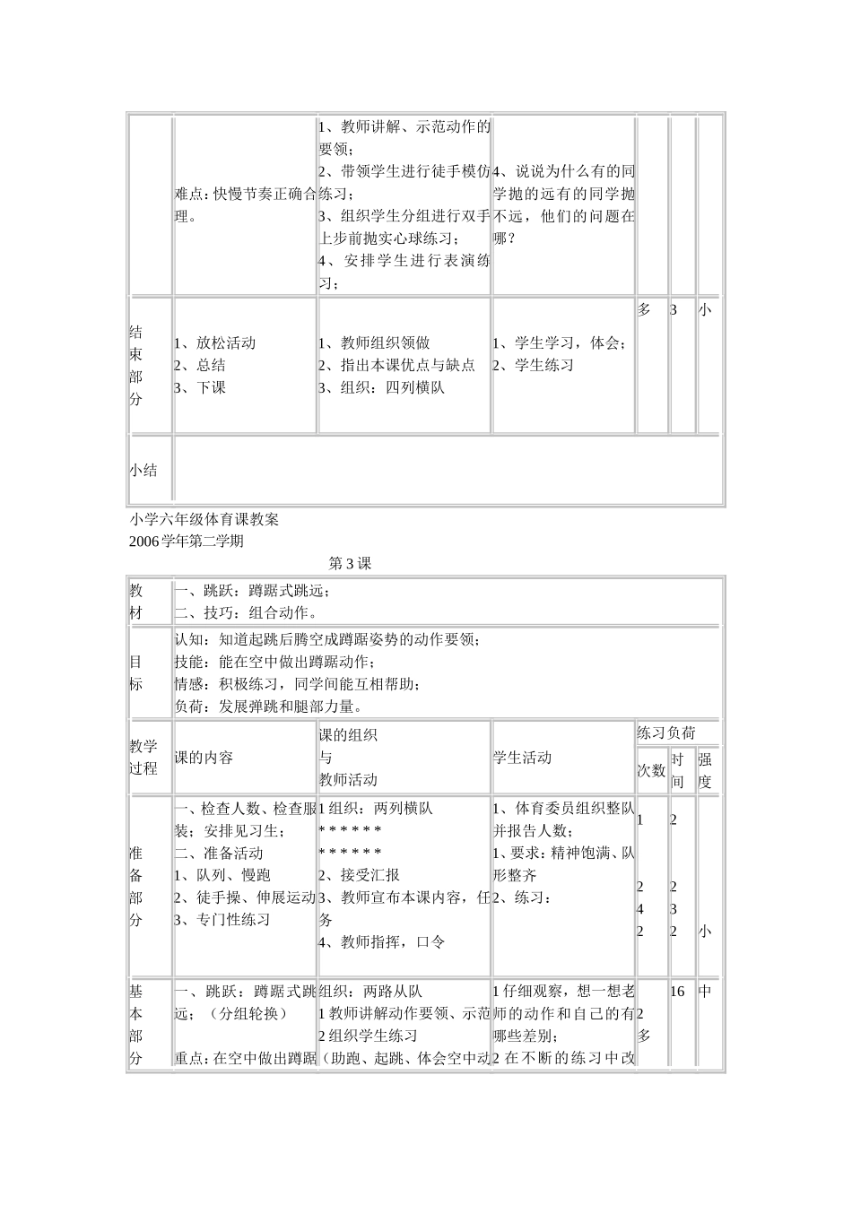 小学六年级体育教案 (3)(1).doc_第3页