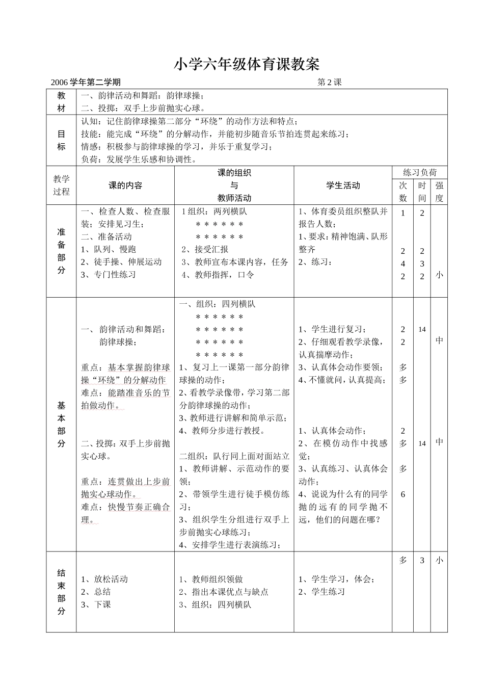 小学六年级体育课教案 (3)(1).doc_第2页