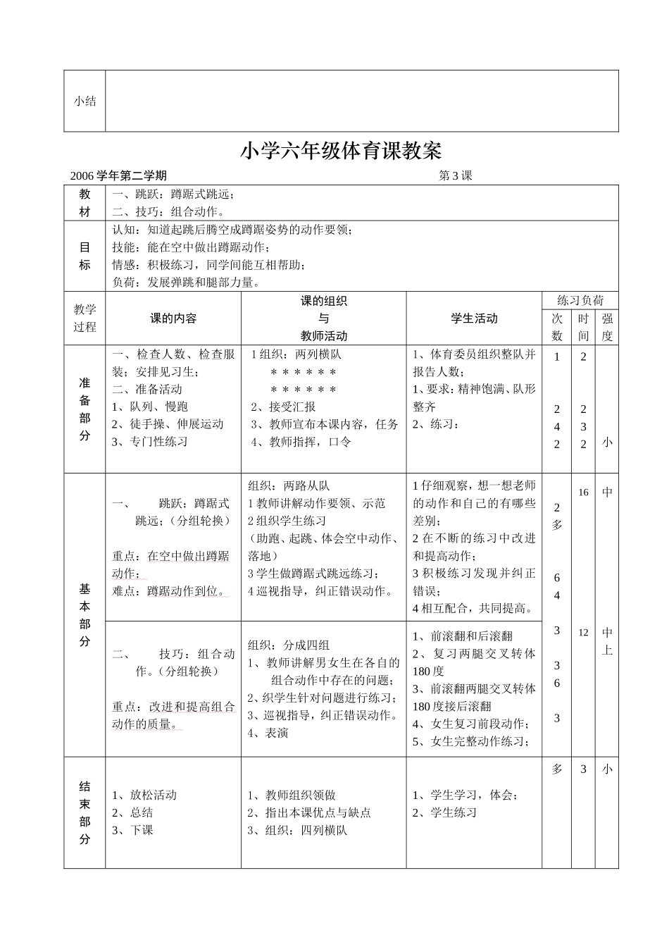小学六年级体育课教案 (3)(1).doc_第3页