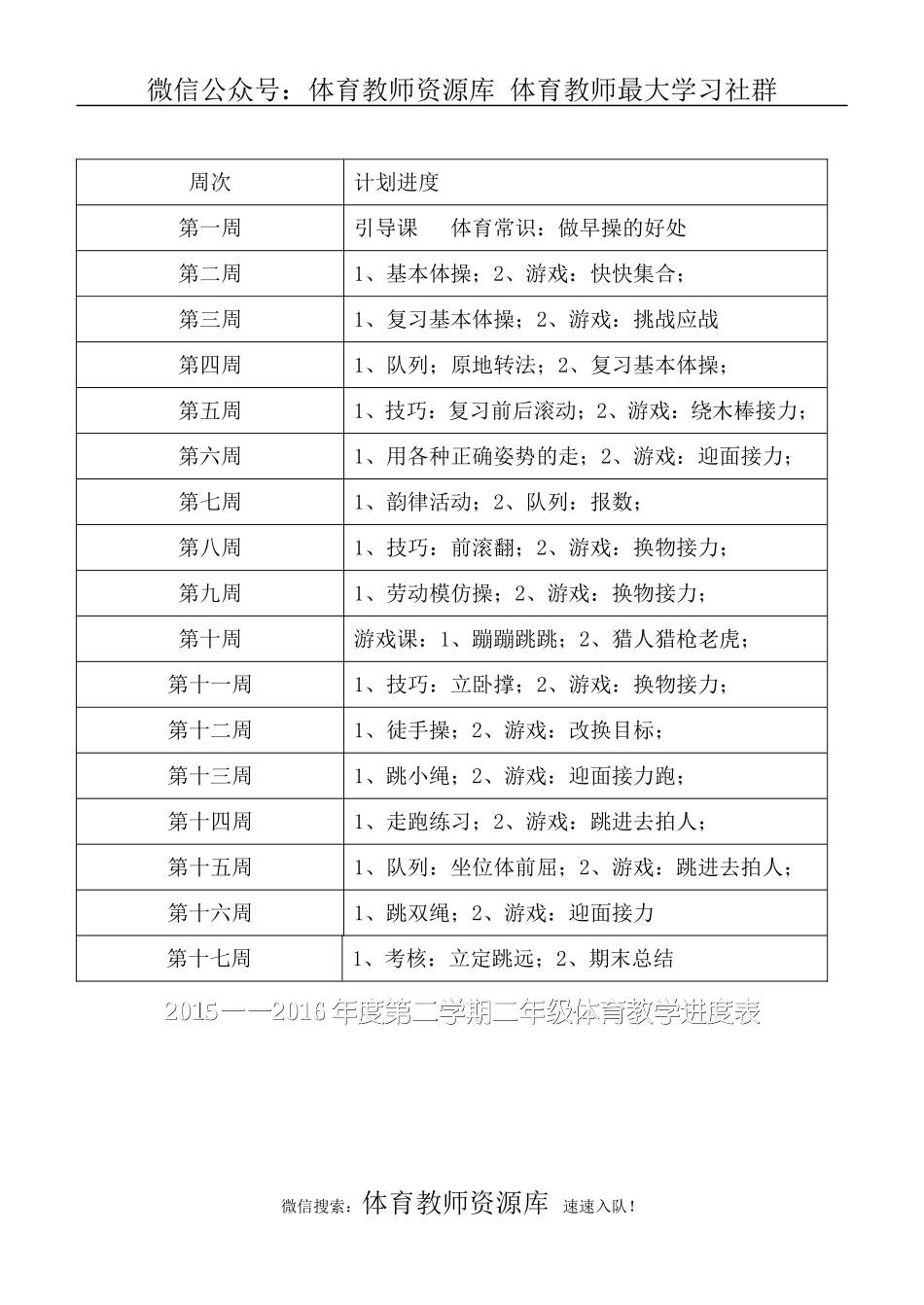 小学二年级体育教案 (1).doc_第1页