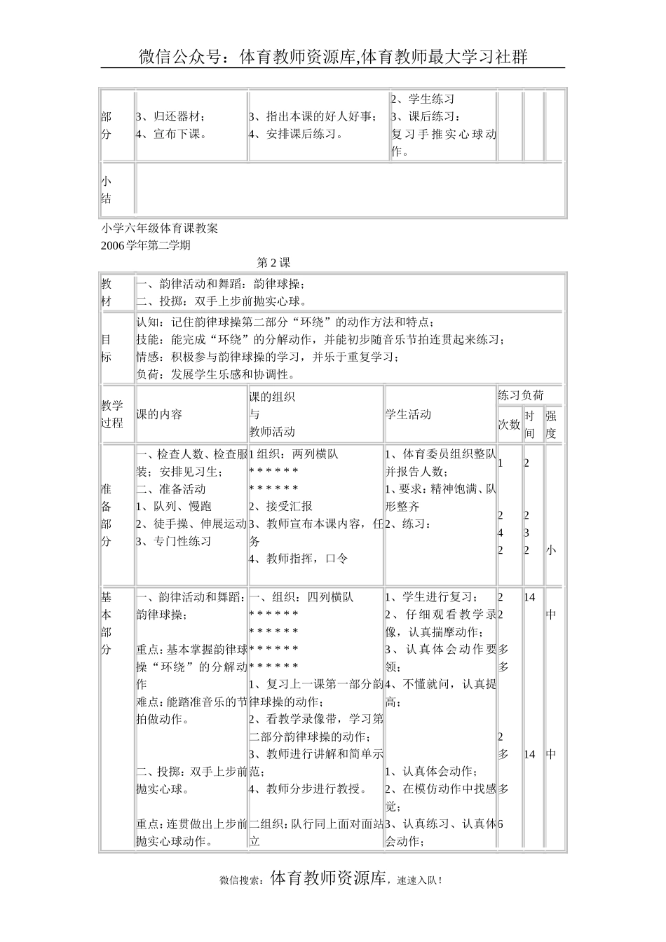 小学六年级体育教案 (3).doc_第2页