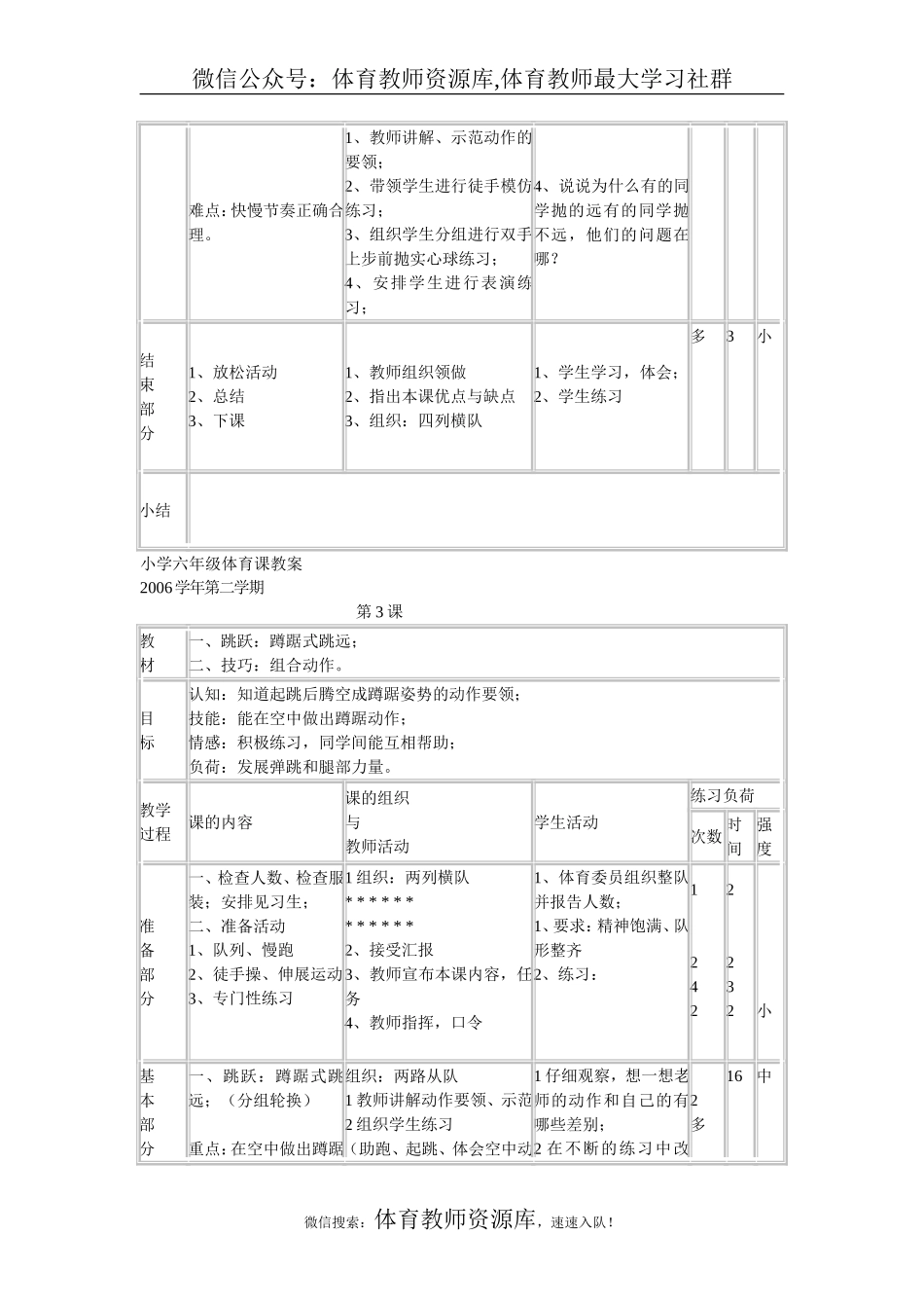 小学六年级体育教案 (3).doc_第3页