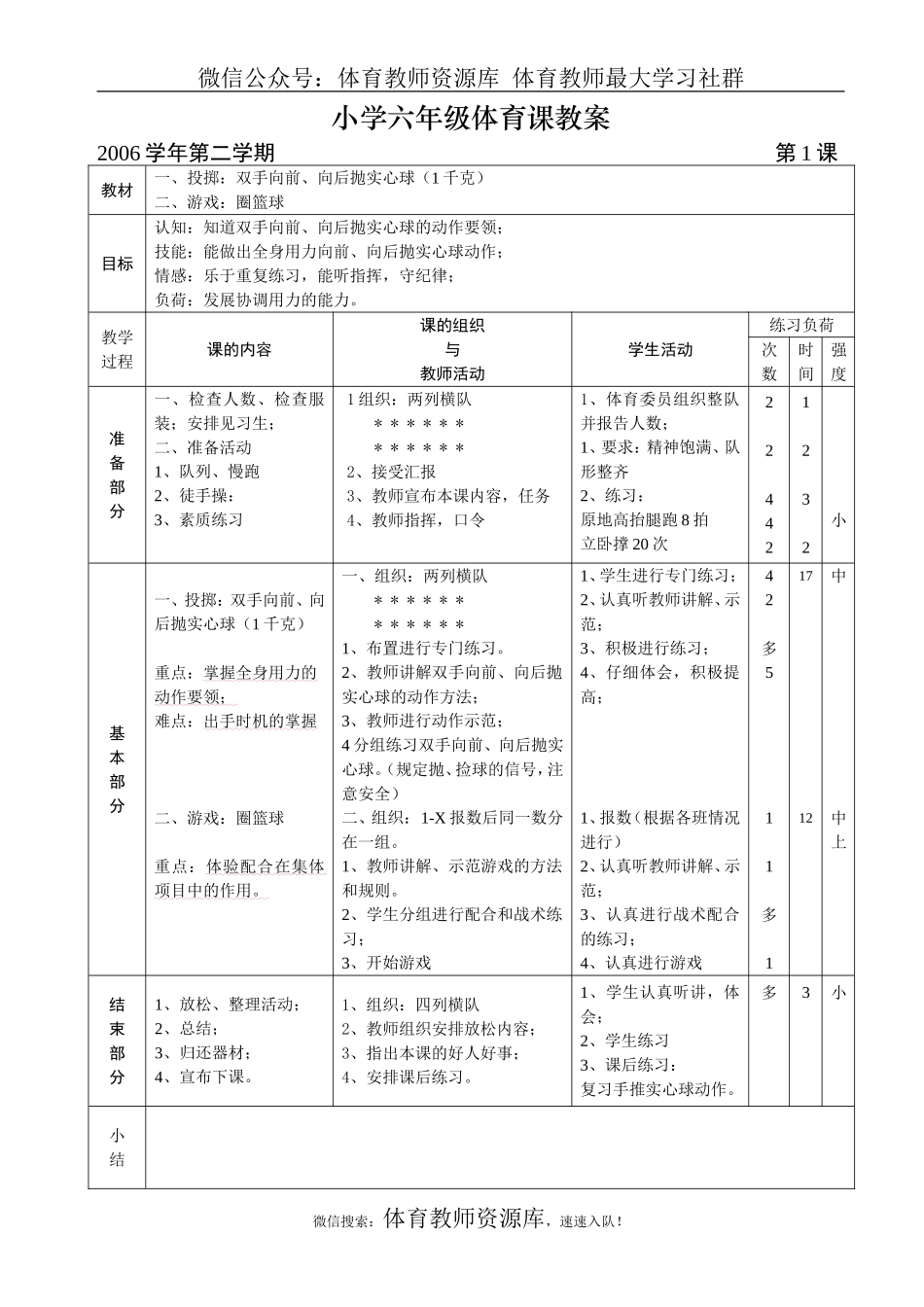 小学六年级体育课教案 (3).doc_第1页
