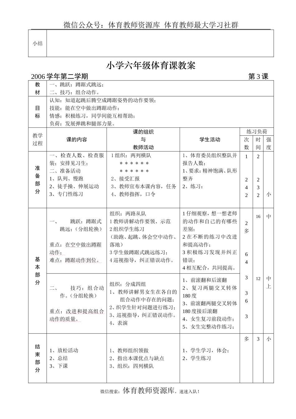 小学六年级体育课教案 (3).doc_第3页