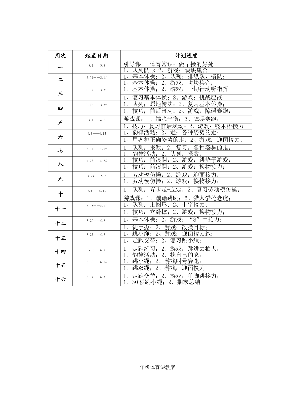 小学一年级体育教案 (2)(1).doc_第3页