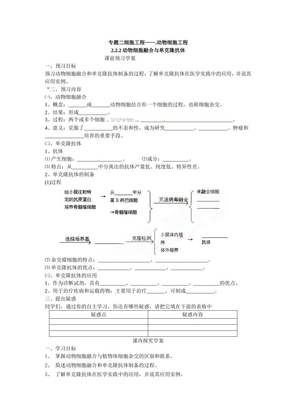 选修三专题二2.2.2《动物细胞融合与单克隆抗体》导学案.doc_第1页