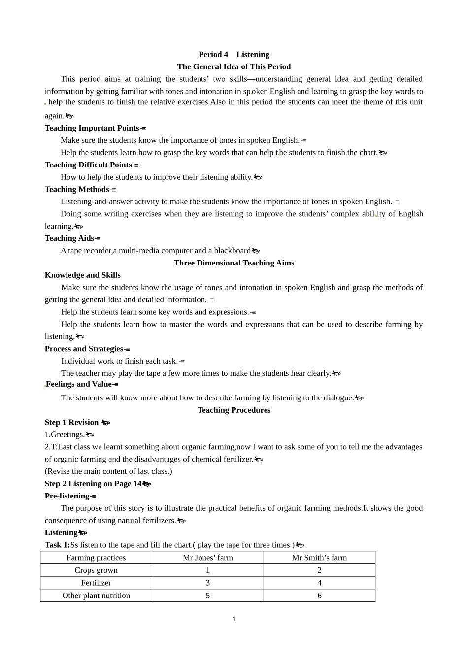 Unit 2 Working the land Period 4 Listening 优秀教案（人教版必修4）.doc_第1页