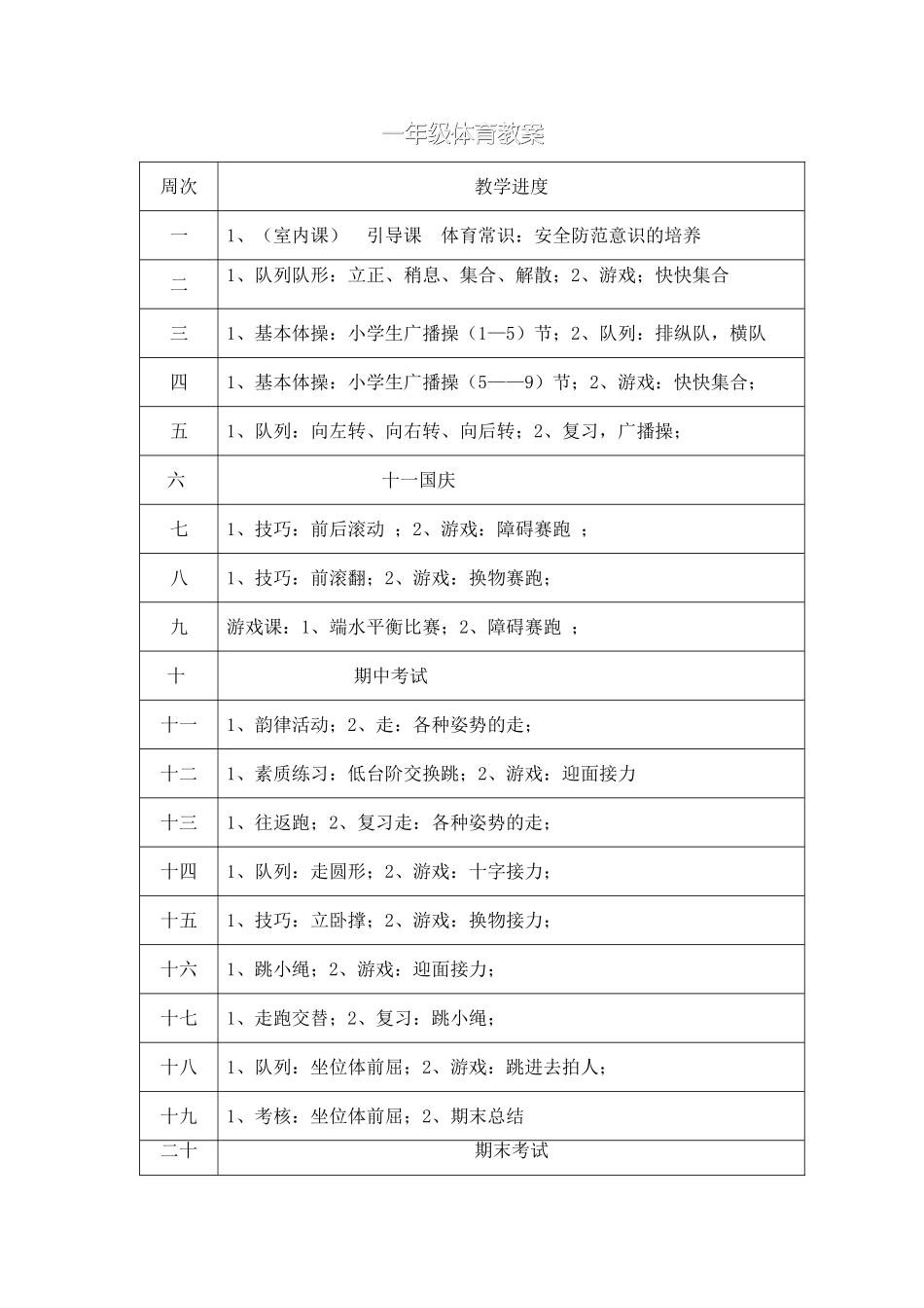 小学一年级体育教案 (1)(1).doc_第1页