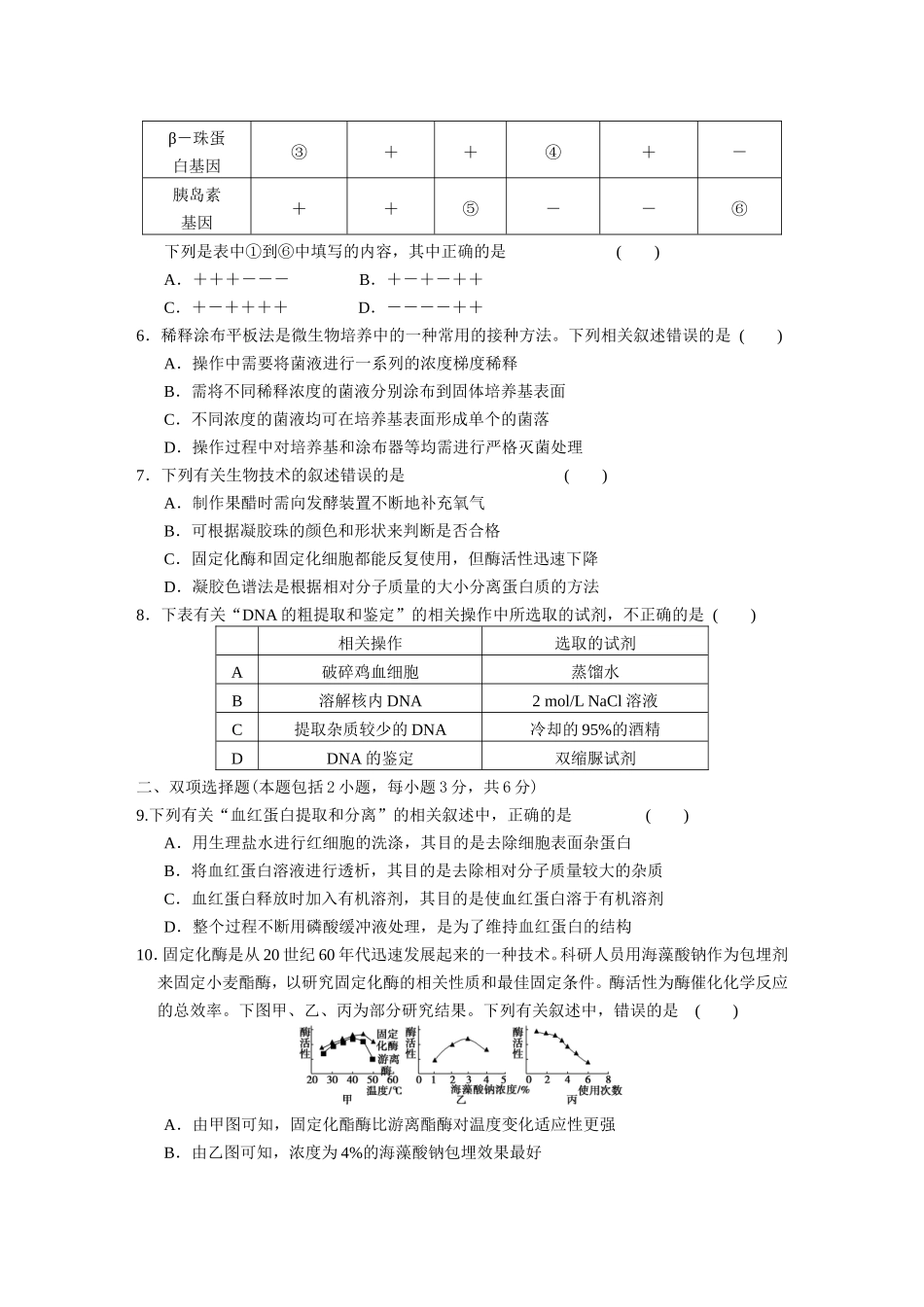专题9　生物技术实践 训练.DOC_第2页