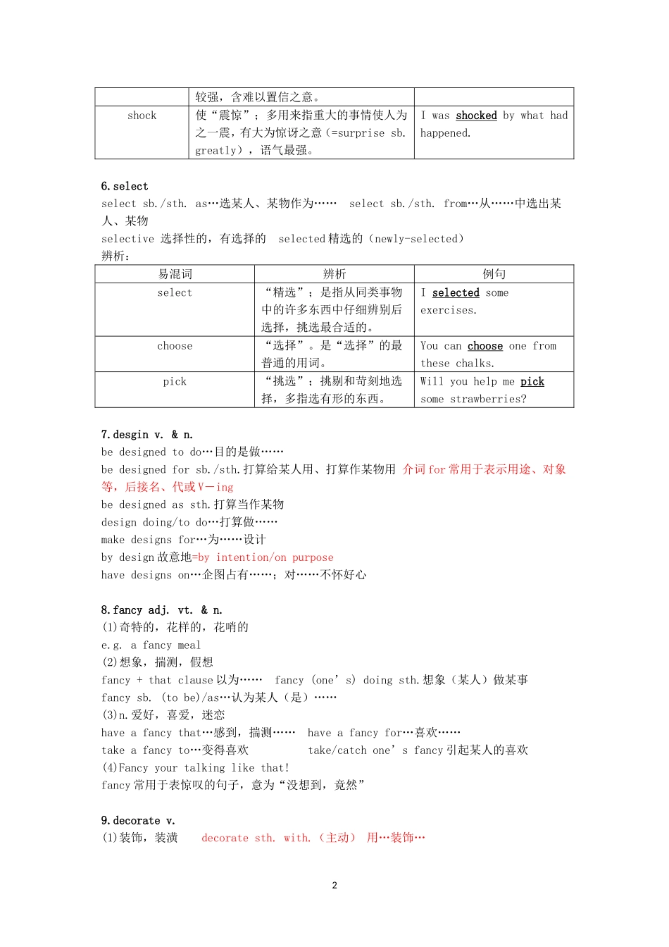 Cultural relics-词汇讲解学案.doc_第2页