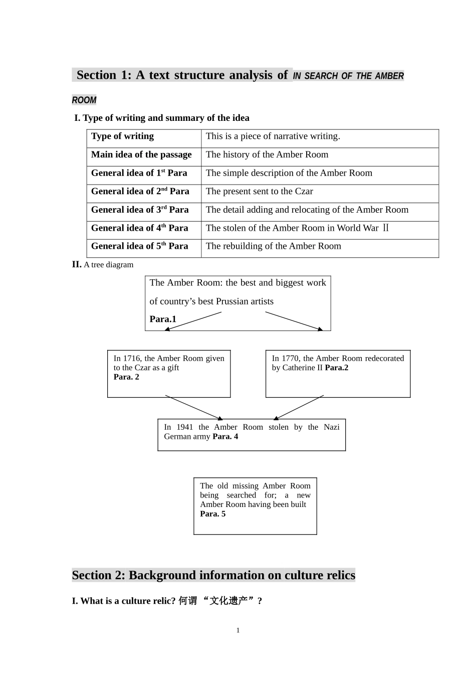 Cultural relics-period4学案.doc_第1页