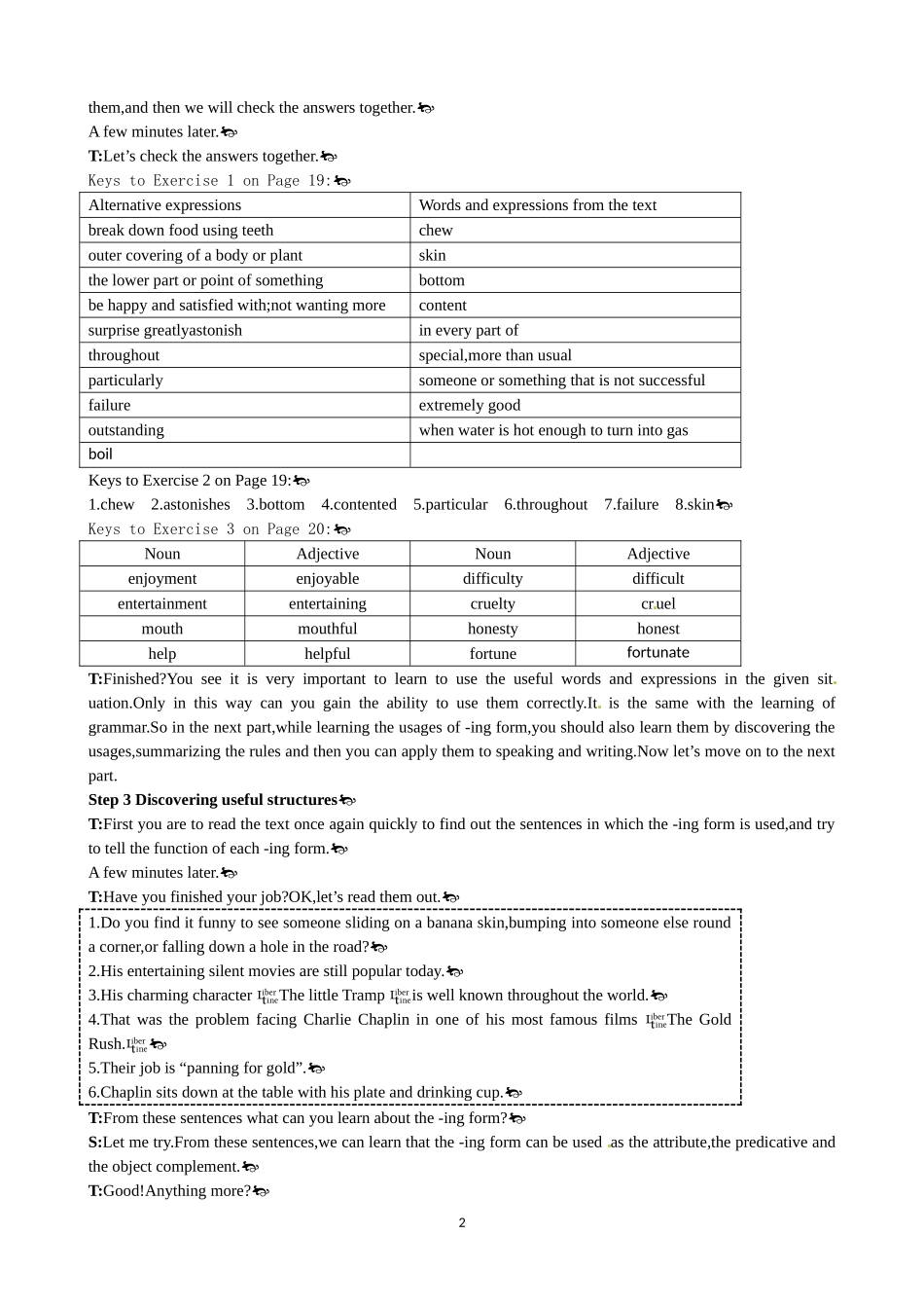 Unit 3 A taste of English humour Period 2 Learning about Language 优秀教案（人教版必修4）.doc_第2页