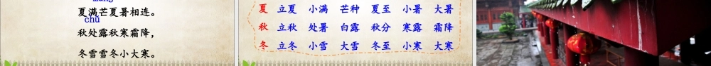《语文园地七：书写提示+日积月累》 第3套（省一等奖）优质课.ppt