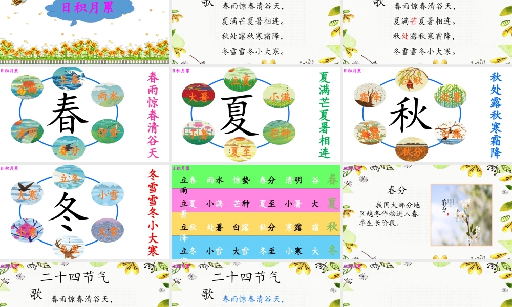 《语文园地七：书写提示+日积月累 》 第1套（省一等奖）优质课.pptx