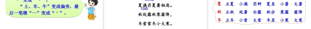 《语文园地七：书写提示+日积月累 》 第9套（省一等奖）优质课.ppt