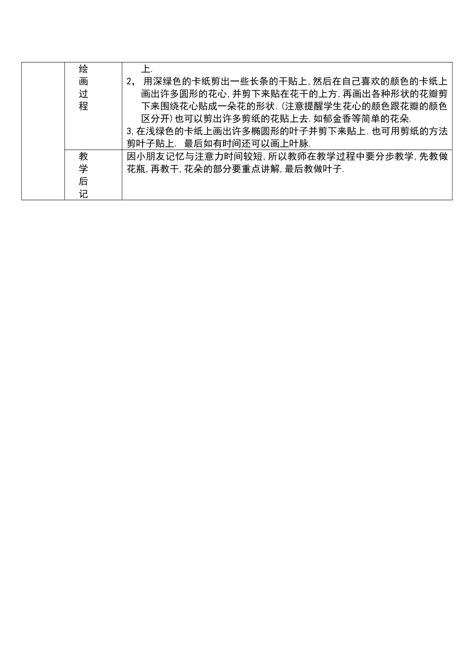 复件 小仓鼠画室教案格式(1).doc_第2页