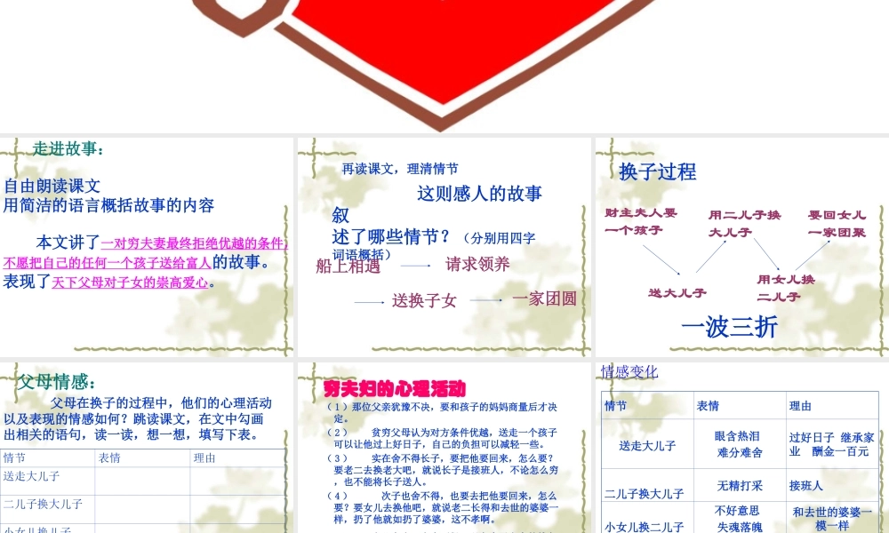 《语文园地七：我爱阅读 》 第9套（省一等奖）优质课.ppt