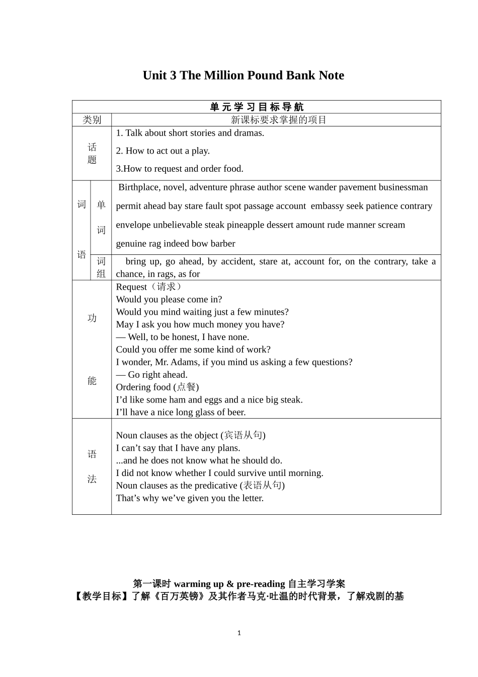 Unit 3 The Million Pound Bank Note（人教课标必修3） .doc_第1页