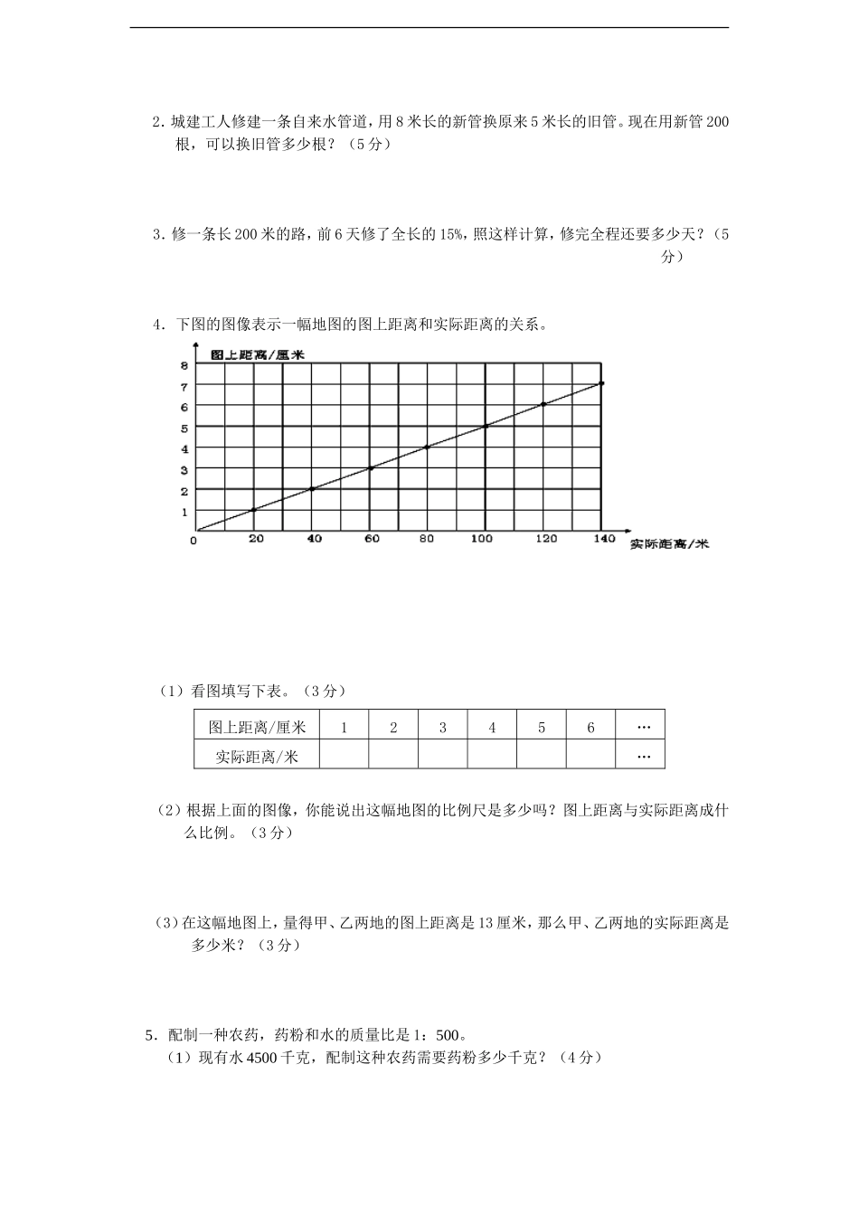 苏教版小学六年级数学下册第6单元《正比例和反比例》综合练习题（2）（无答案）(3).doc_第3页