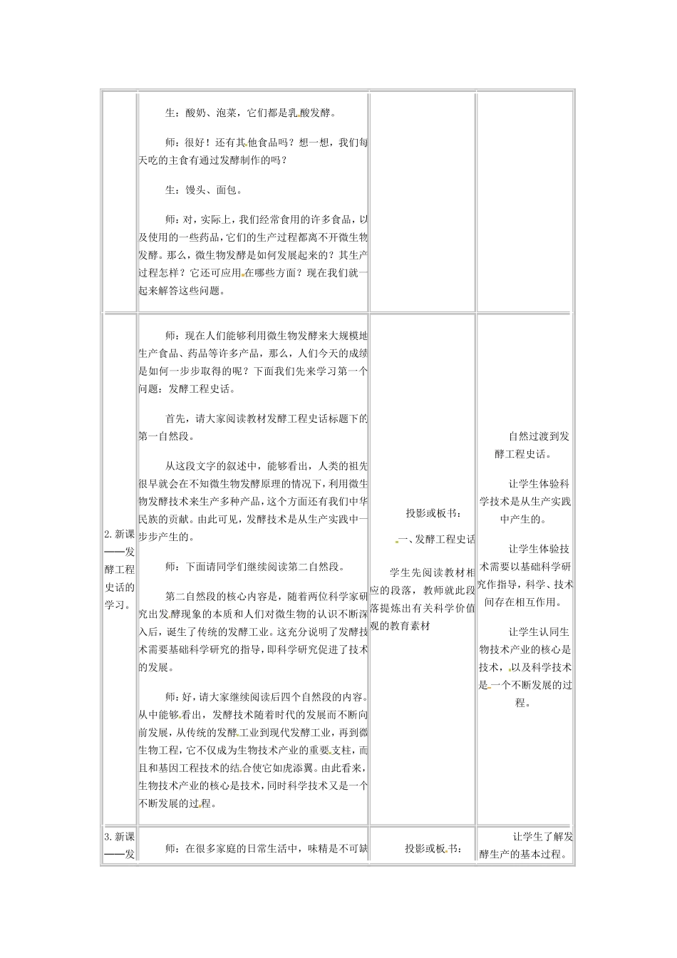 生物：3.1《微生物发酵及其应用》教案（新人教版选修2）.doc_第2页