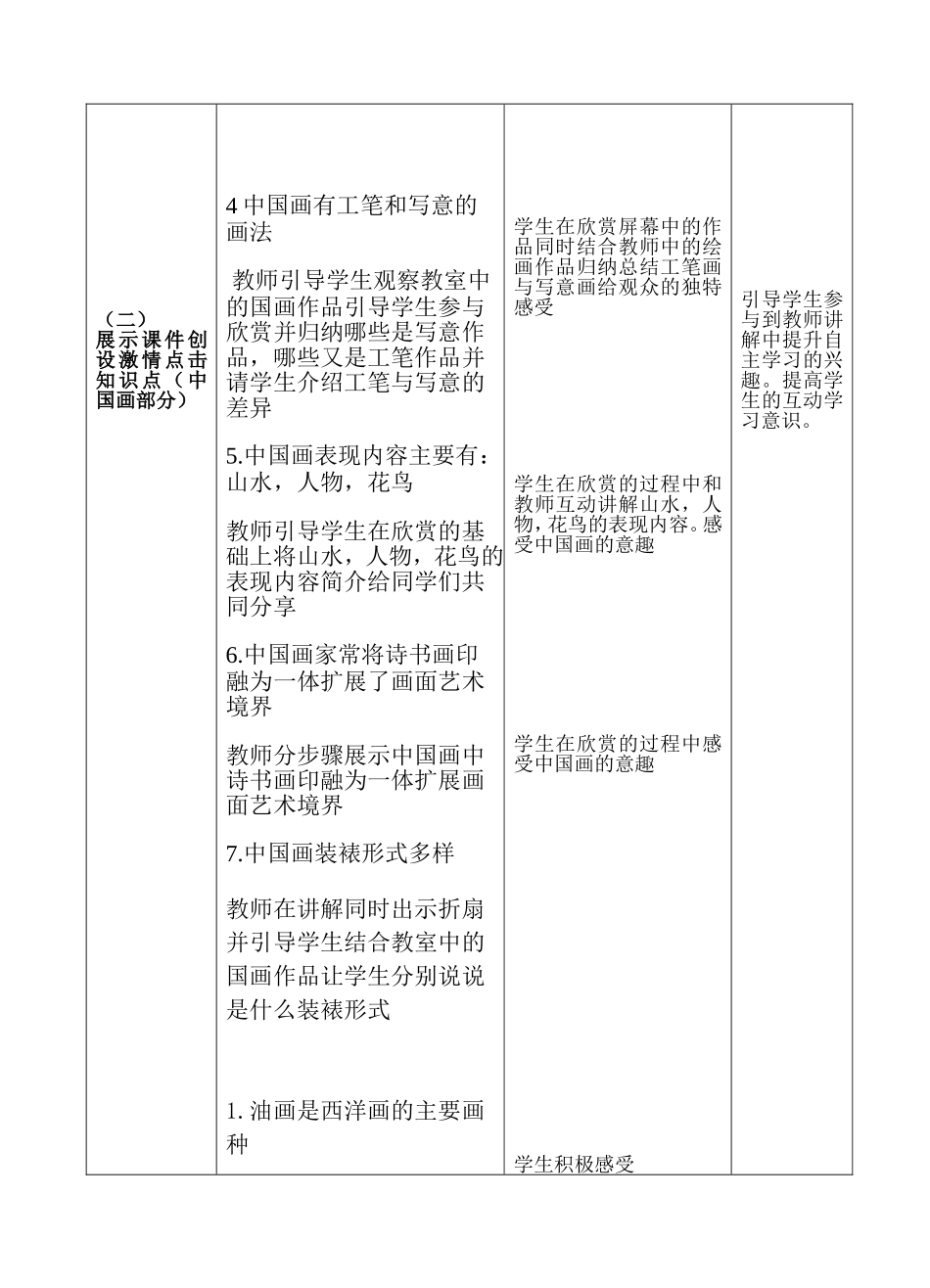 人教小学美术六上《第15课中国画与油画欣赏 》wrod教案.doc_第3页
