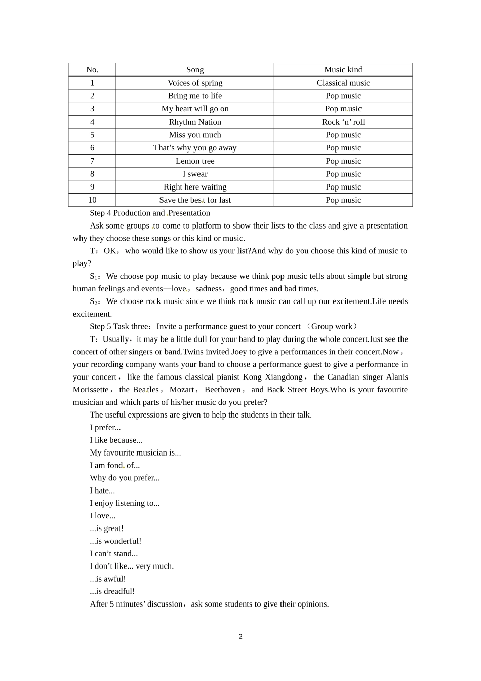 必修二（Unit5 Music--Period5 Speaking）.doc_第2页