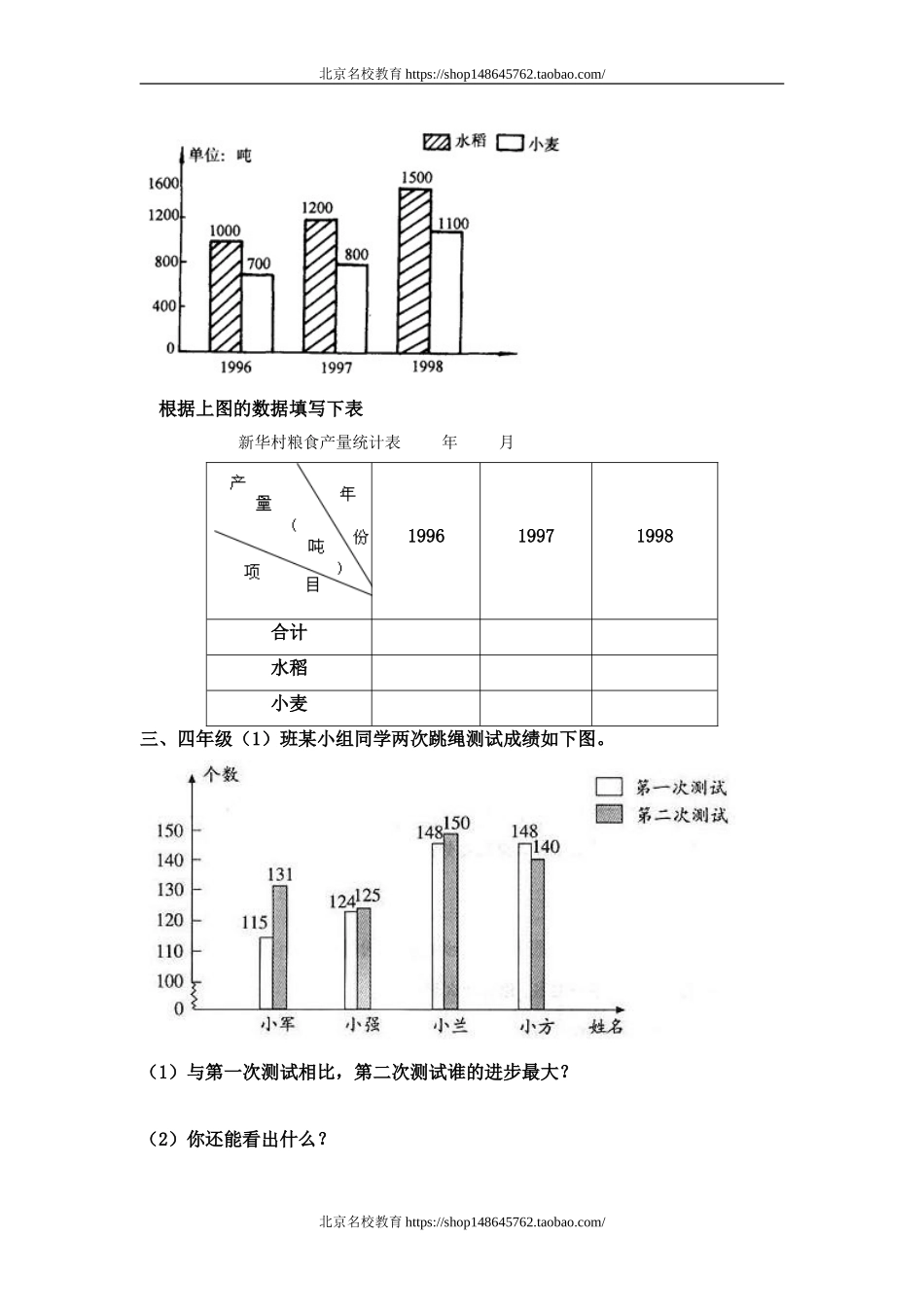 新北师大版四下数学第6单元《数据的表示和分析》试卷.doc_第2页