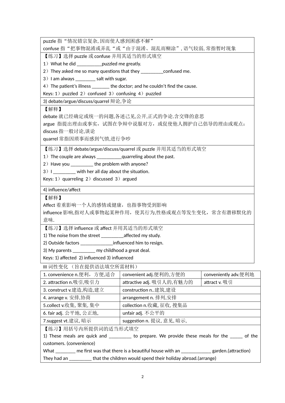 Unit 2 The United Kingdom表格学案（新人教版必修5).doc_第2页