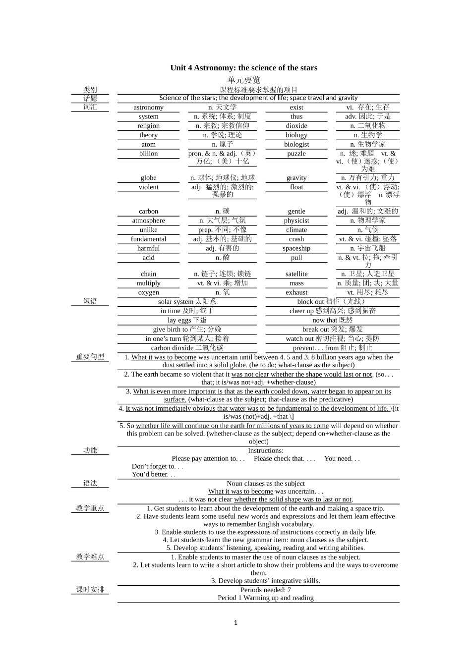 必修三Unit 4 Astronomy the science of the stars Period 1　Warming up and reading.doc_第1页