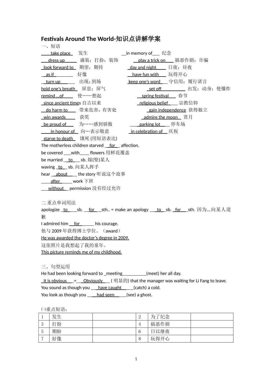 Unit 1 Festivals Around The World-知识点讲解学案.doc_第1页