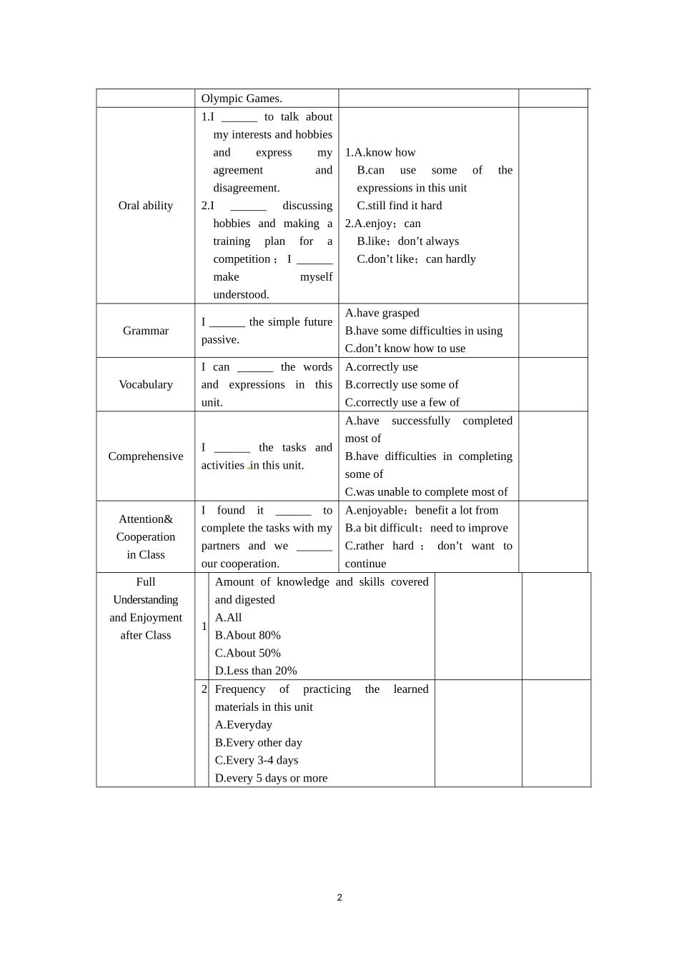 必修二（Unit2 The Olympic Games--Period6 Assessment）.doc_第2页