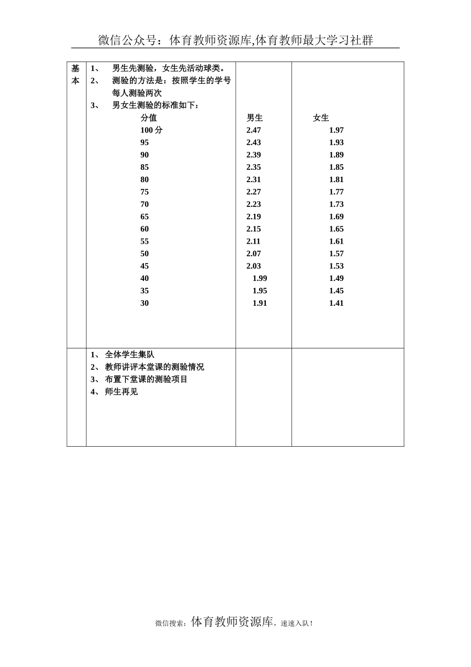 教 案（达标测验1）(1).doc_第2页