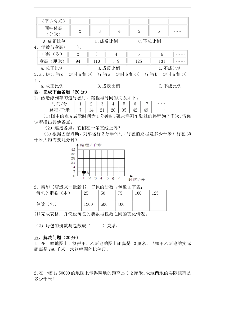 苏教版小学六年级数学下册第6单元《正比例和反比例》综合练习题（1）（无答案）(1).doc_第2页